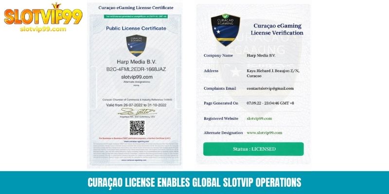 Curaçao license enables global Slotvip operations
