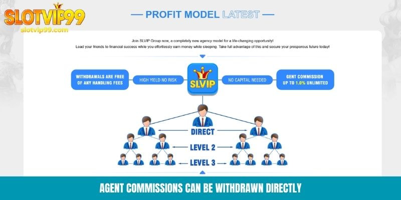 Agent commissions can be withdrawn directly