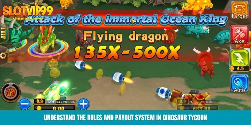 Rules and payout system in Dinosaur Tycoon