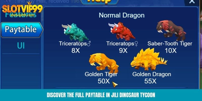 The full paytable in JILI Dinosaur Tycoon