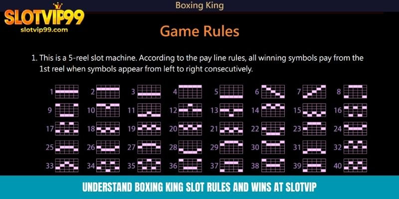 Understand Boxing King slot rules and wins at Slotvip