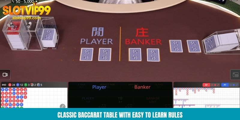 Classic Baccarat table with easy to learn rules