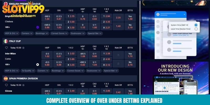 1x2 Handicap Guide: How It Works And Winning Tips On Slotvip Complete overview of over under betting explained