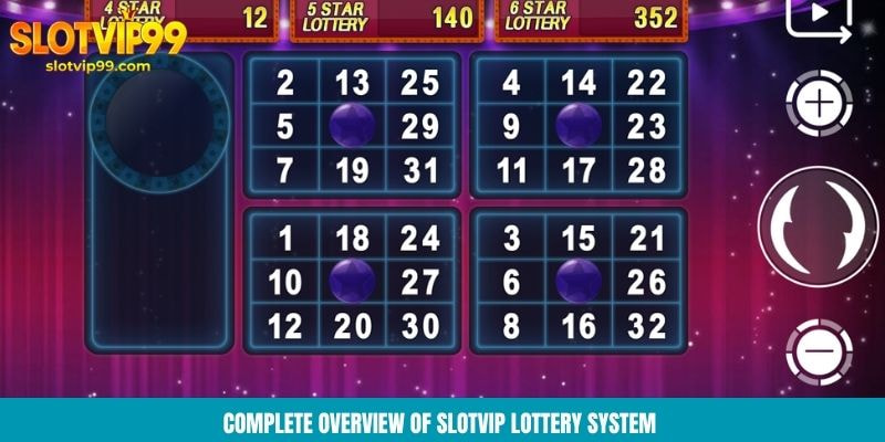How To Play Keno - Easy Rules And 1000x Winning Potential Complete overview of Slotvip lottery system