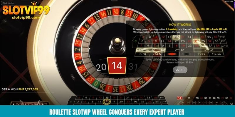 Sicbo Live: Dice Game With 180x Payout And Fast Play Roulette Slotvip wheel conquers every expert player