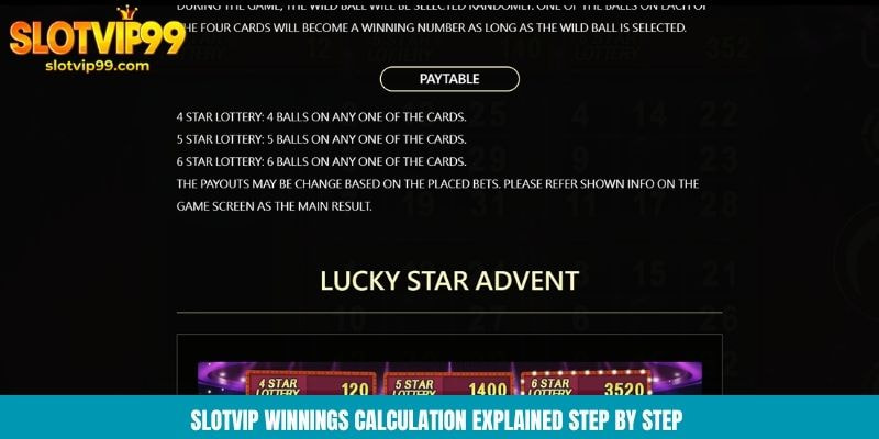 Slotvip winnings calculation explained step by step