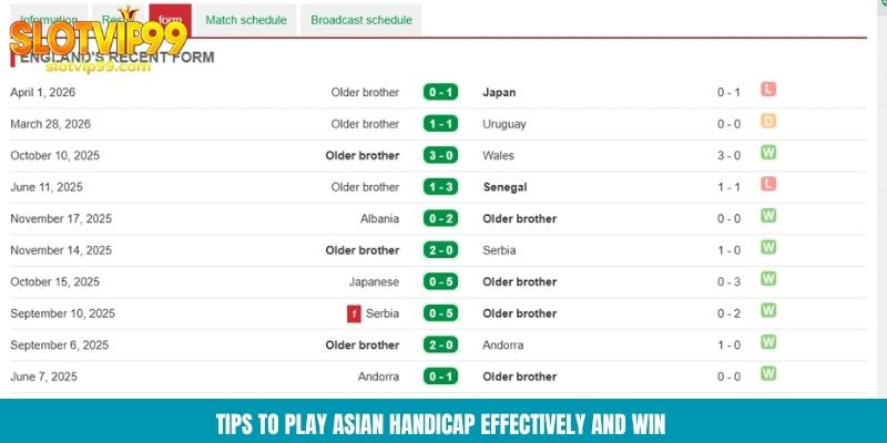 Tips to play Asian Handicap effectively and win